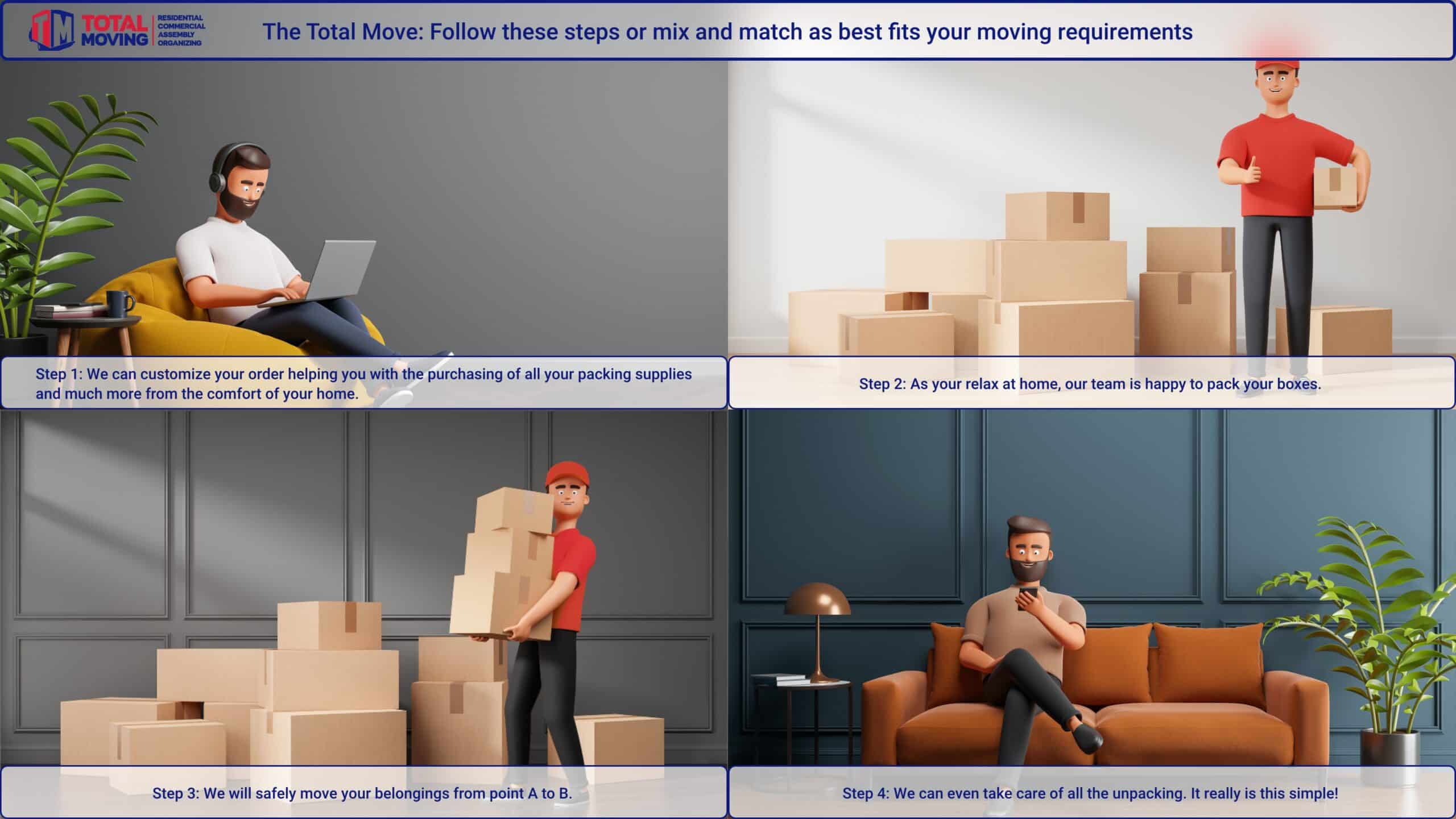 Info Graphic - Moving Company Winnipeg
